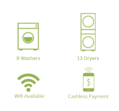The Laundry Co